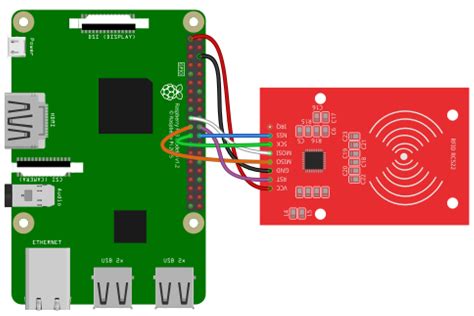 raspberry pi 3 nfc rfid reader writer|interfacing raspberry pi with rfid.